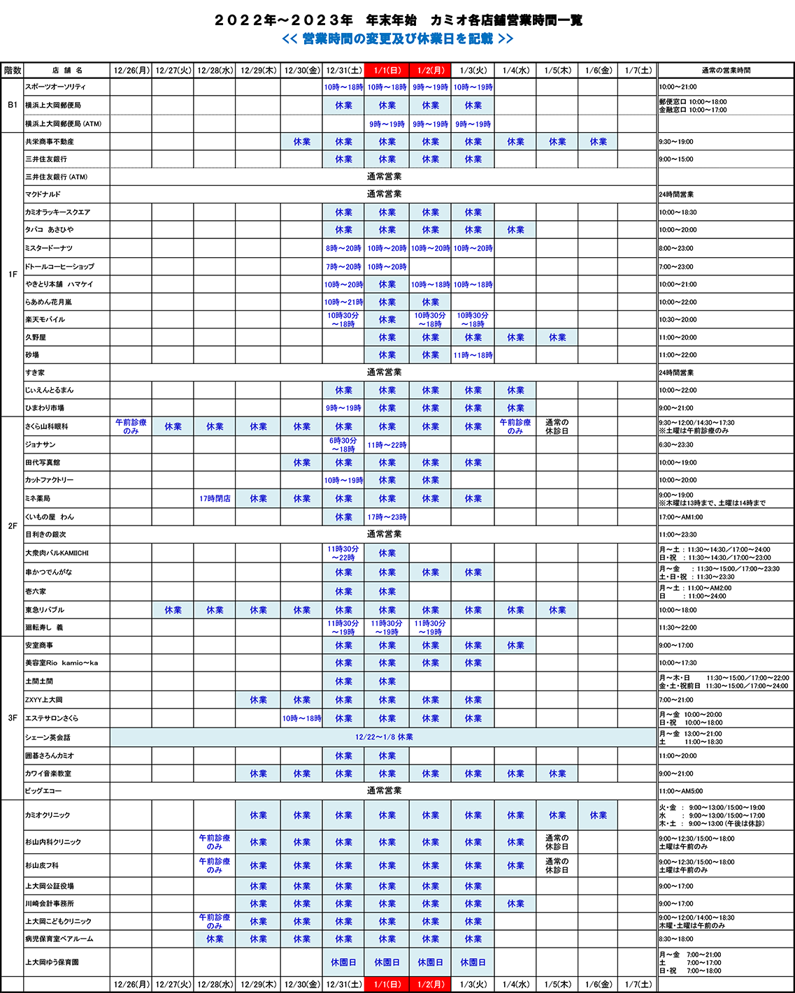 年末年始の営業時間一覧